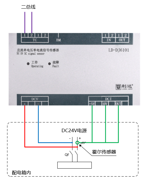 LD-DJ6101ֱ늉?jin)?ho)ӾD