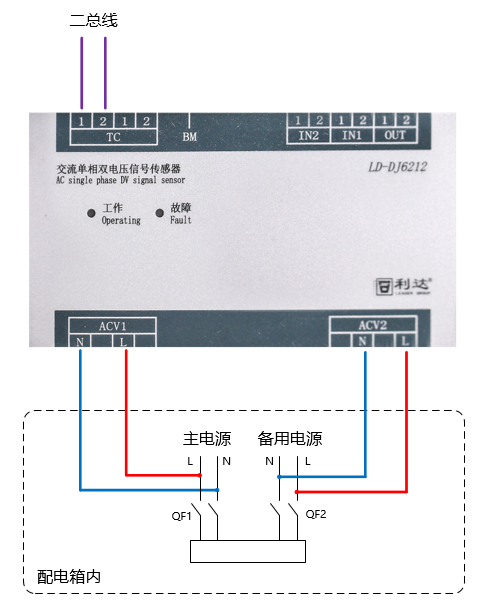 LD-DJ6212p늉̖(ho)ӾD