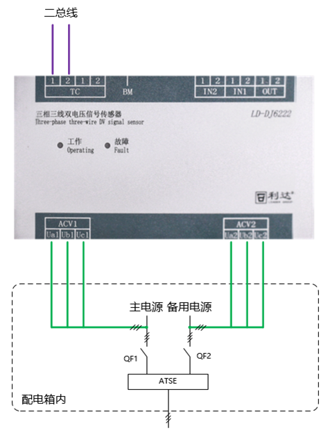 LD-DJ6222p늉̖(ho)ӾD