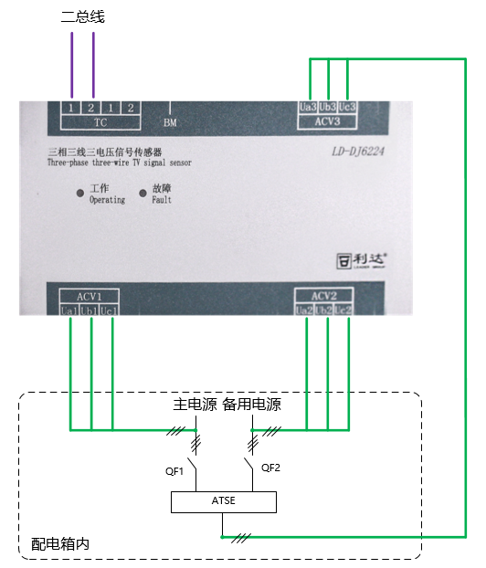 LD-DJ6224늉̖(ho)ӾD