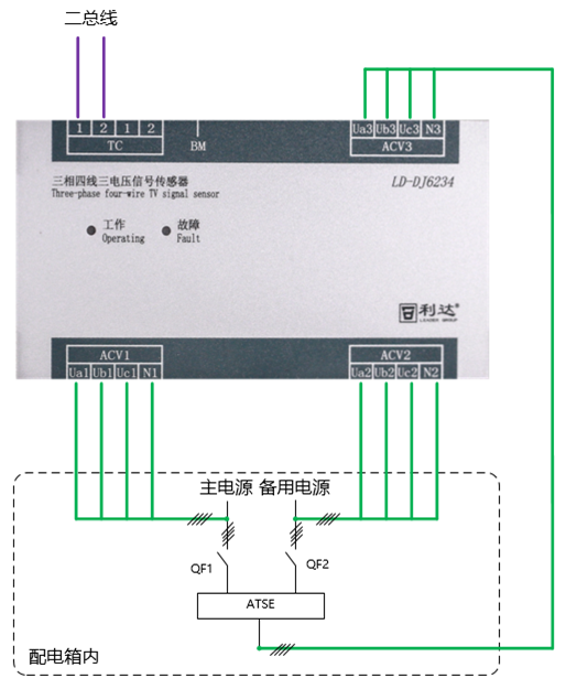 LD-DJ6234ľ늉̖(ho)ӾD