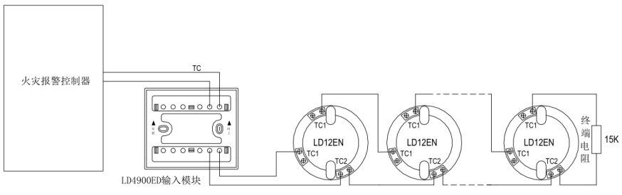 JTWB-ZDF/LD3300E(F)ӾʾD