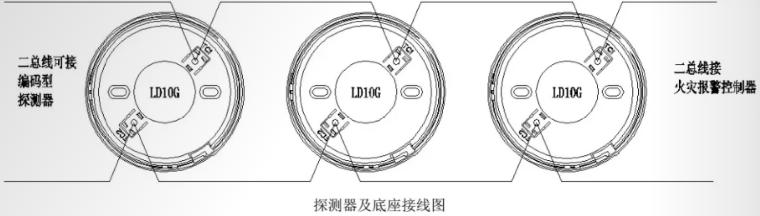 JTY-GM-LD3000Gc(din)͹늸П(zi)̽y(c)ӾD