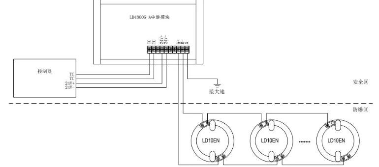 LD4800G-A^ģKӾ(xin)D