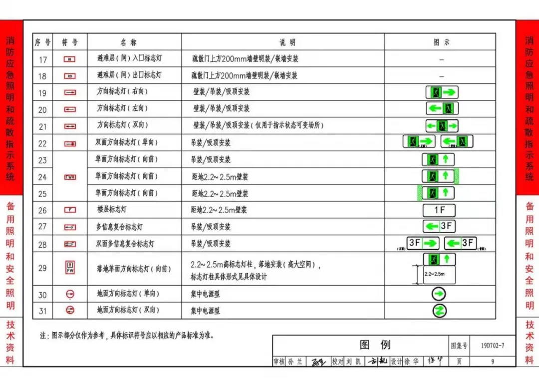 (yng)O(sh)Ӌcb19D702-7D