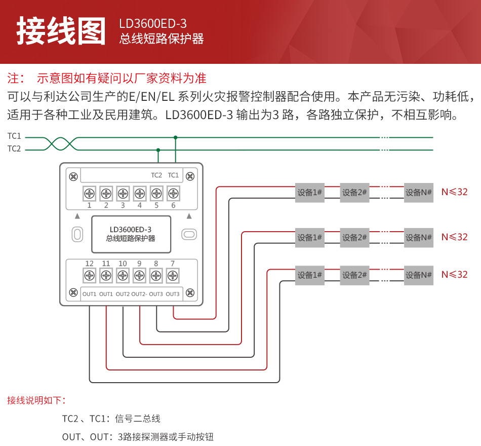 LD3600ED-3·o(h)