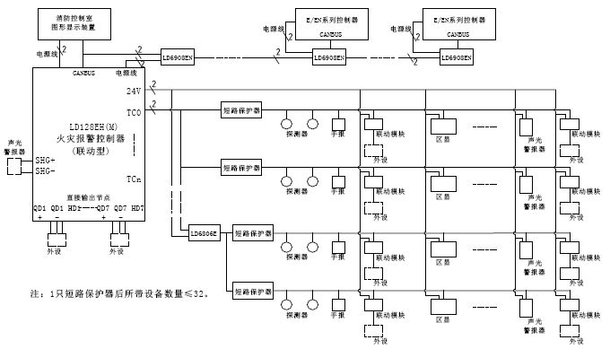 JB-QB-LD128EH(M)(zi)(bo)ϵy(tng)D