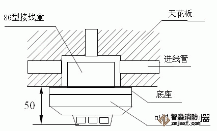 JQB-HX2132 安裝示意圖