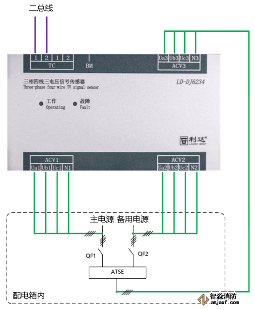 LD-DJ6234ľ늉̖(ho)ӾD