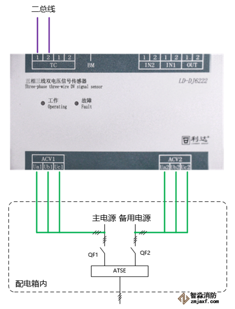 LD-DJ6222p늉̖(ho)ӾD