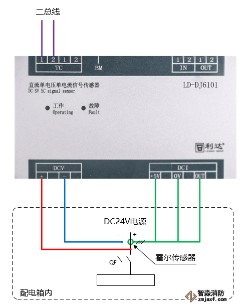 LD-DJ6101ֱ늉?jin)?ho)ӾD