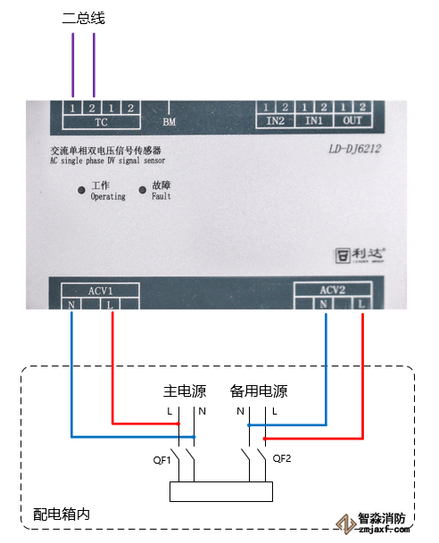 LD-DJ6212p늉̖(ho)ӾD