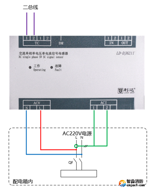 LD-DJ6211늉̖ӾD