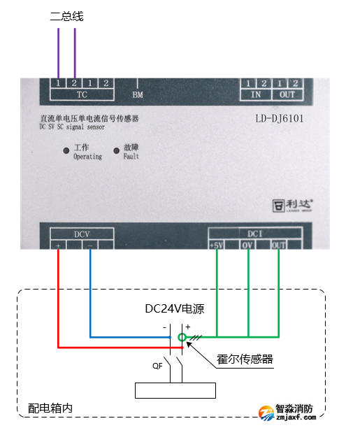 LD-DJ6101ֱ늉̖ӾD