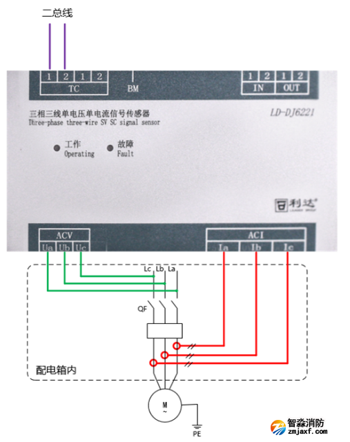 LD-DJ6221늉̖ӾD