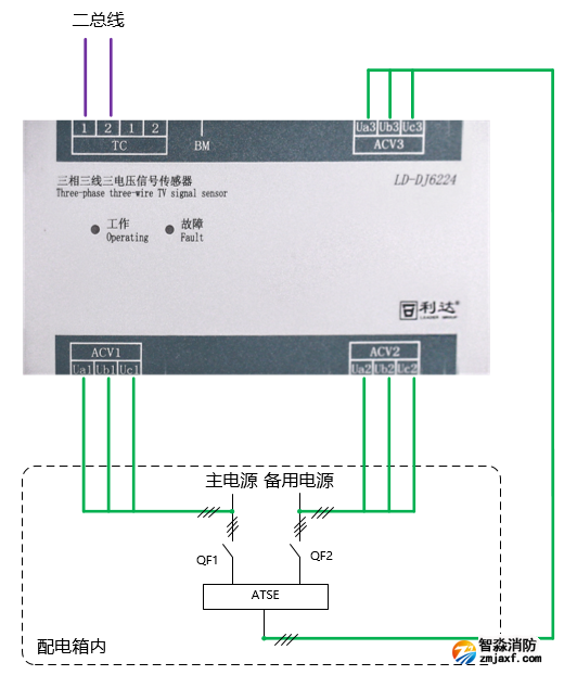 LD-DJ6224늉̖ӾD