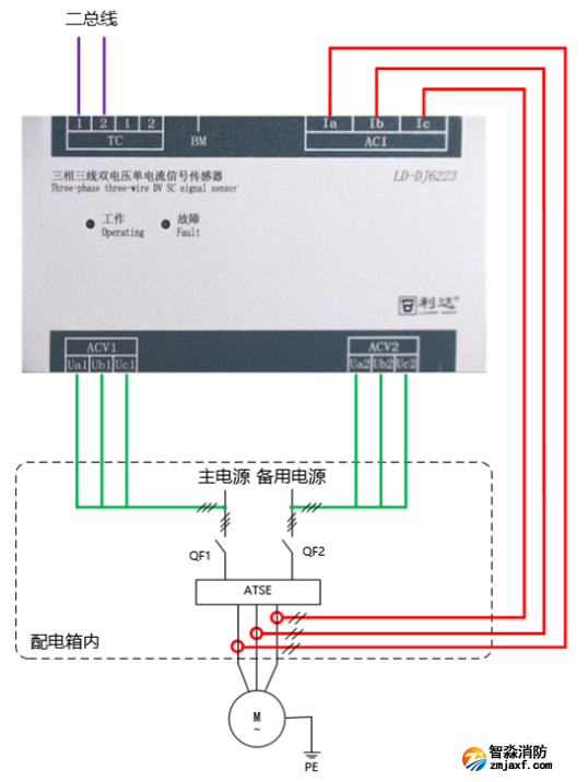 LD-DJ6223p늉̖ӾD