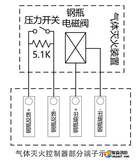 늴y_P(gun)BLD5507EN(zi)󾯿/wӾD