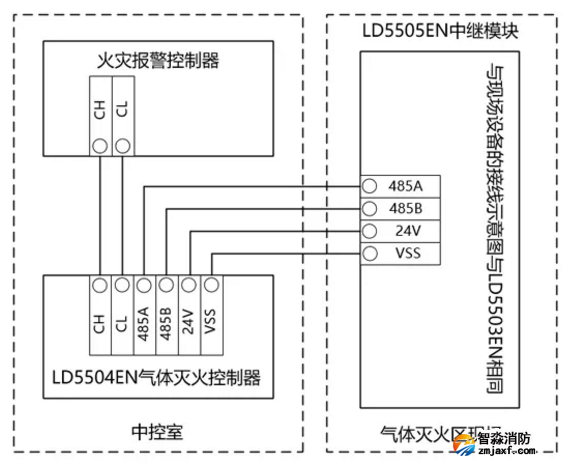 LD5504ENwLD5505EN^ģKӾD